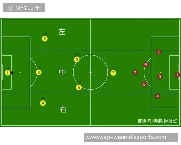 足球被对角的战术解析与实战应用探讨